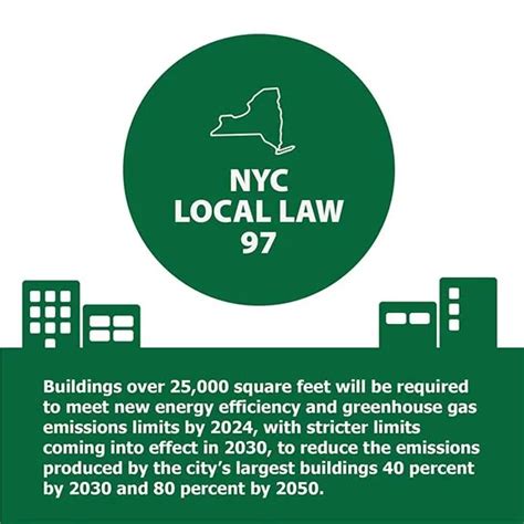 new york city local laws|Local Laws 25 of 2021 .
